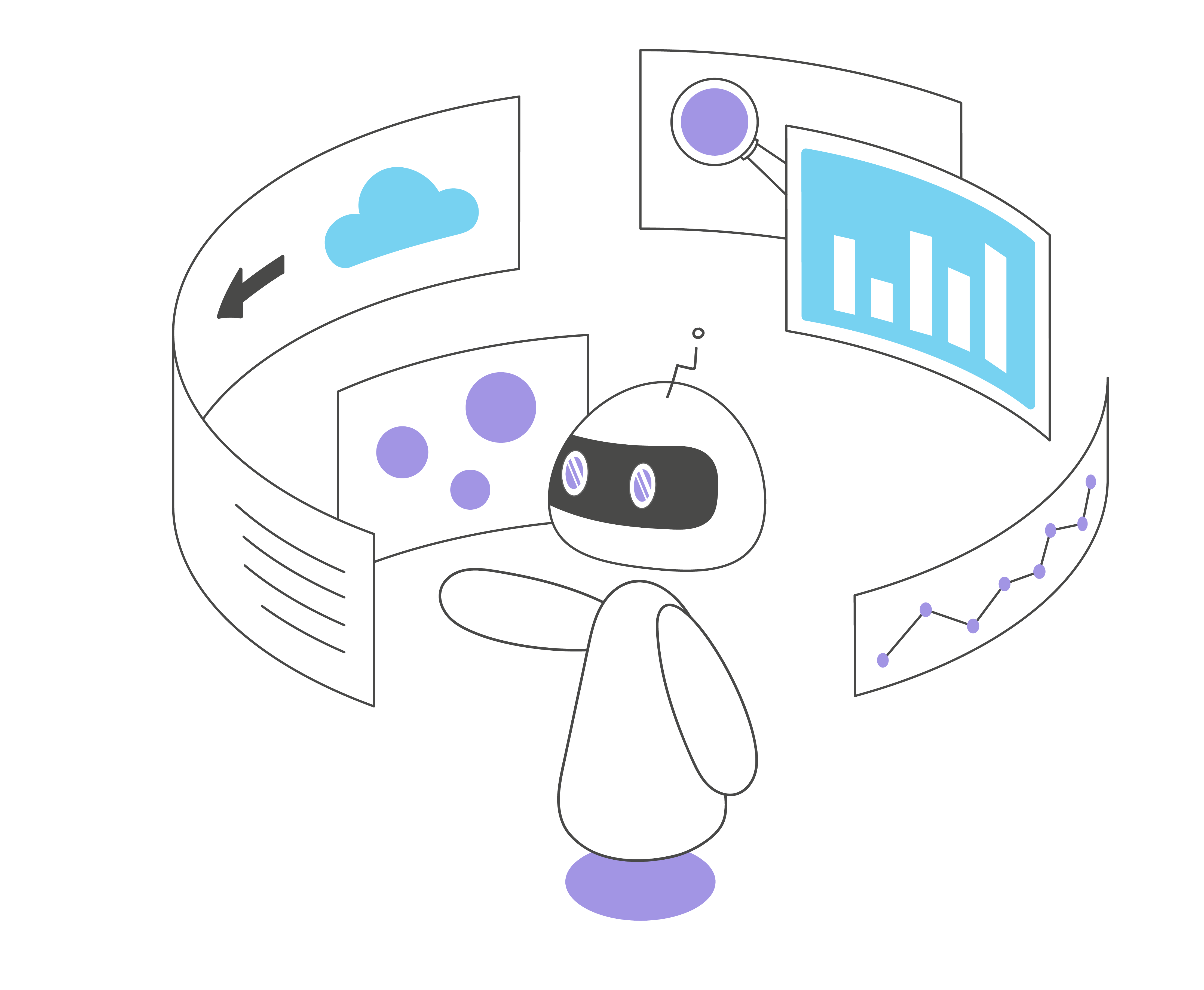 testing ai solutions